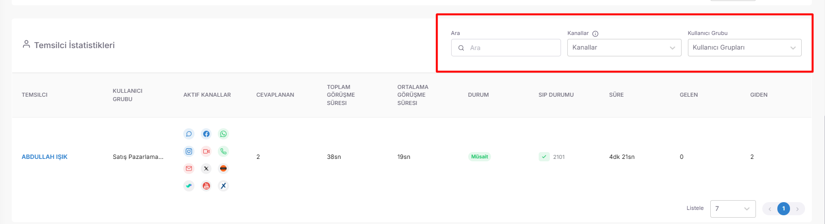Professional Advice: Regularly check the general statistics of IVR key presses. If the vast majority of your customers use the "Other" option or the "0" (Operator) key, your menu options are not clear enough. Simplifying IVR immediately increases customer satisfaction. screenshot 1