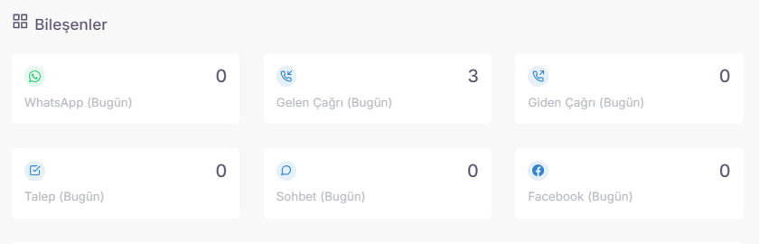 Professional Tip: Keep the "Representatives" screen always open in a corner of your main dashboard. This way, you can keep an eye on your team and prevent operational bottlenecks from forming. screenshot 1