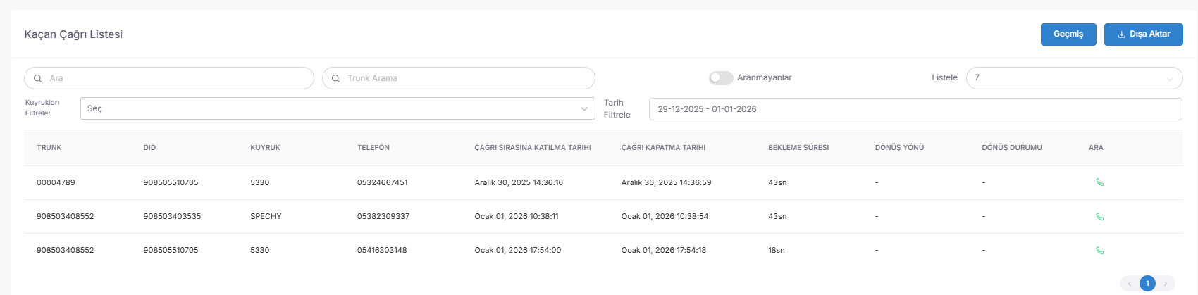 Professional Advice: Before starting campaign searches, check the "Statistics" field to determine your daily target based on the remaining unrequested number of calls. If the list is too crowded, start searching from the data with the highest conversion potential by filtering your priority customer group through the "Filters". screenshot 1