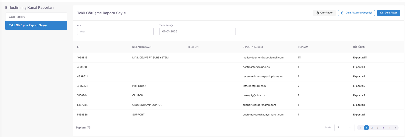 Professional Recommendation: Configure the "Automatic Report" feature to present the previous week's "Combined Channel Report" at 08:30 on Monday mornings. This way, you can participate in your weekly management meetings with the most up-to-date and comprehensive data. screenshot 1