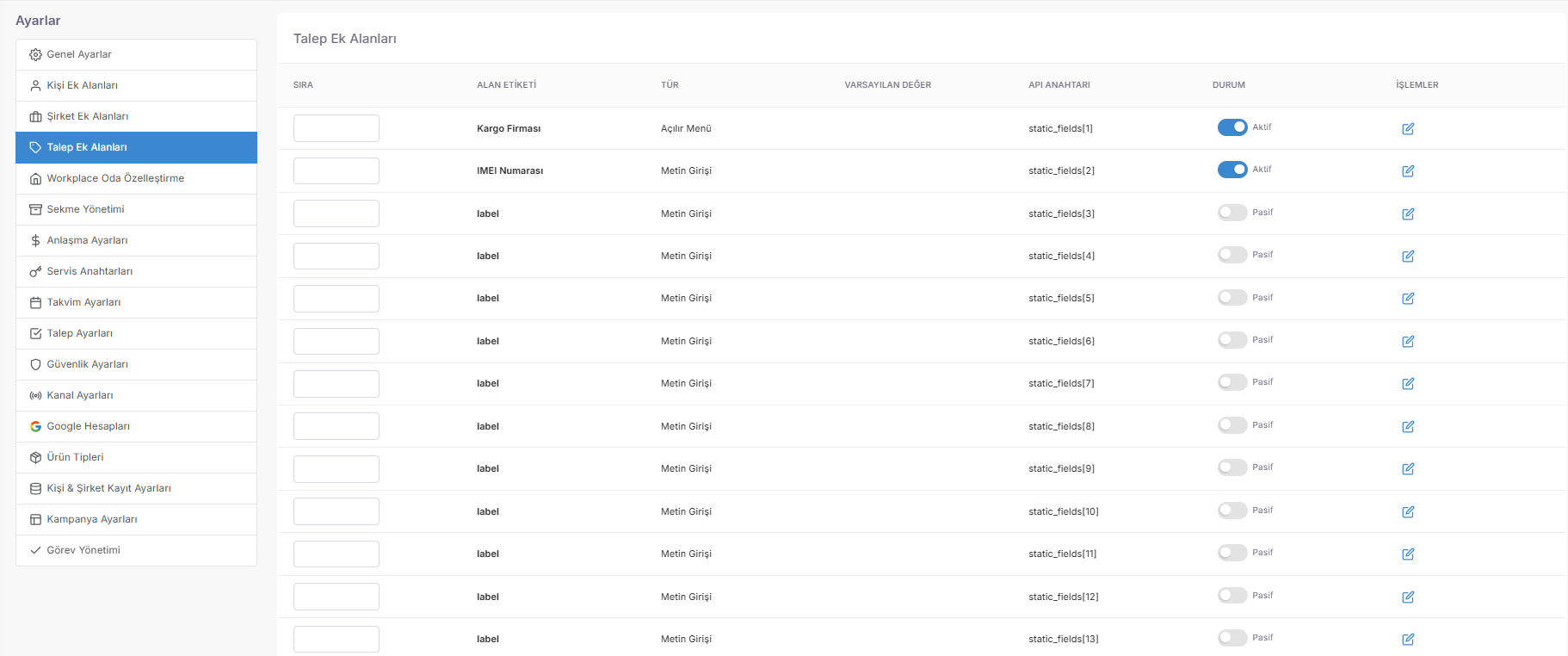 Request Additional Fields is a configuration area that allows the collection of technical details specific to that job (e.g., "Serial Number", "Error Type", "Return Reason", "Shipping Tracking Code") beyond a standard support request (Title, Description, Category). screenshot 1