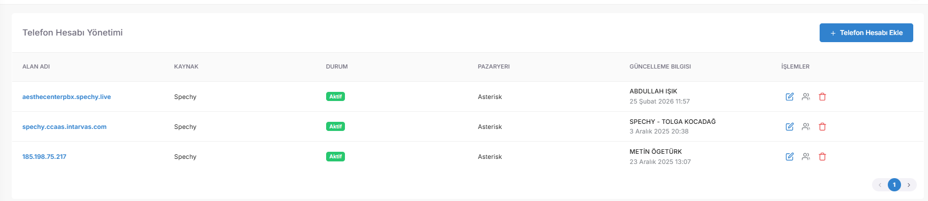 Full Integration: The automatic opening of the customer card ($Pop-up), listening to call records and matching them with result codes, come to life with this item. screenshot 1