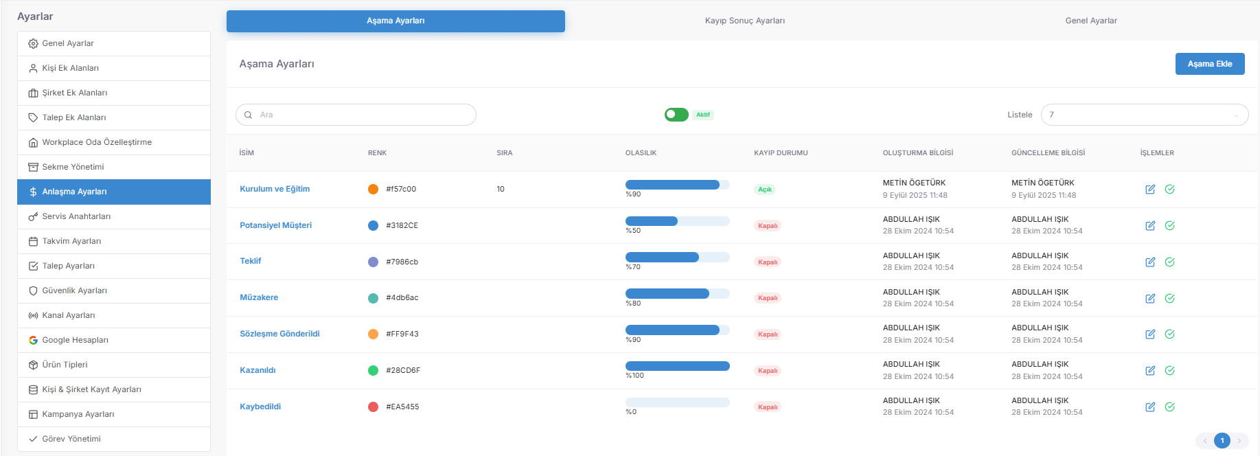 Access URL; https://app.spechy.com/settings/customization/deal-settings screenshot 1