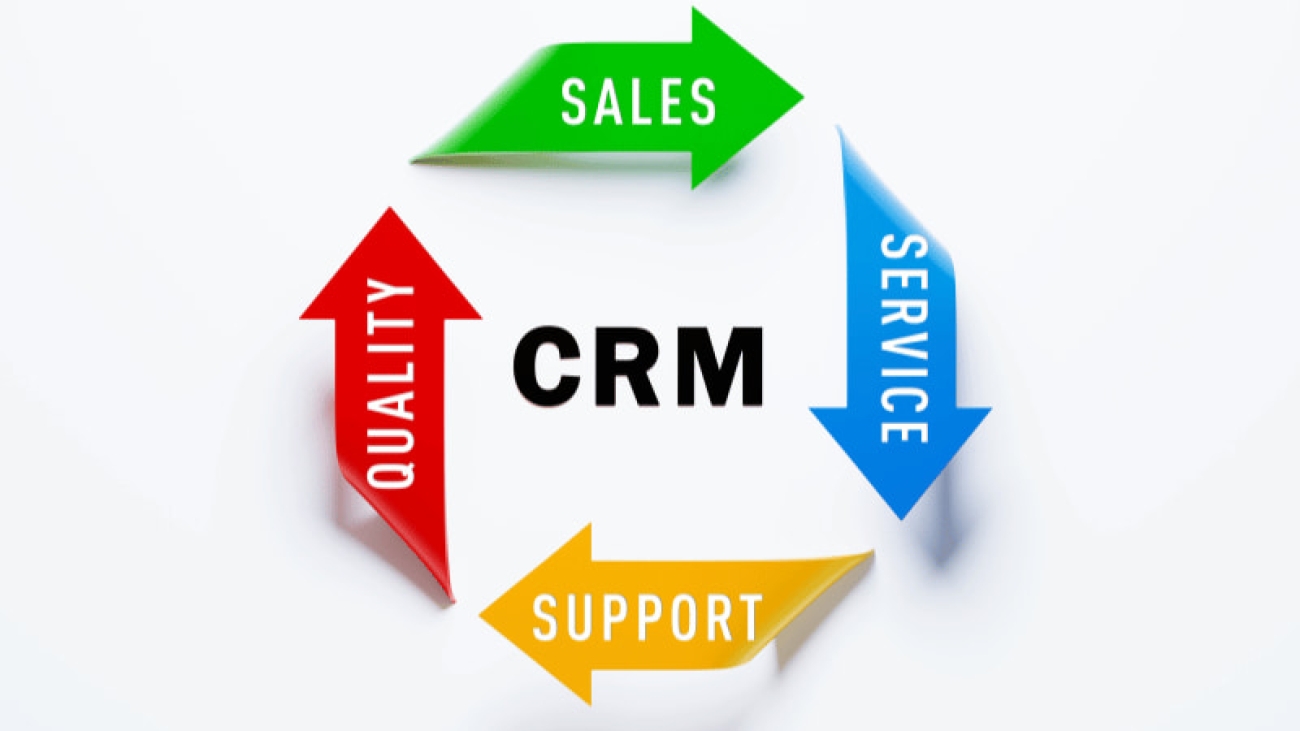 CRM