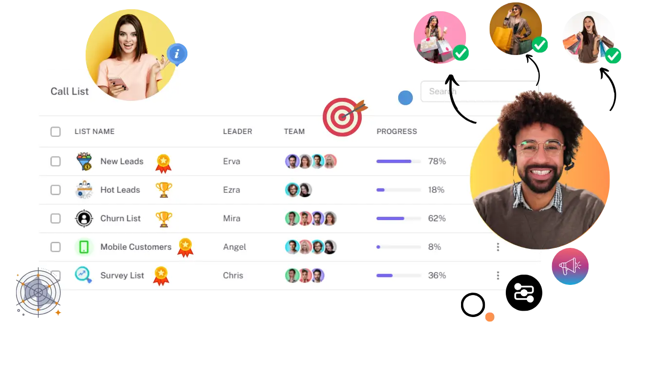 Outbound Dialer Reach