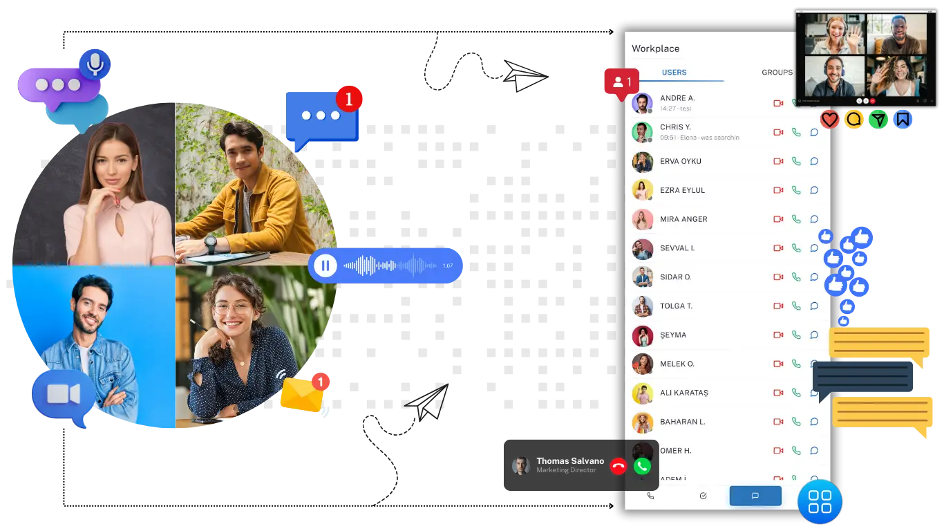 Team Colloborations