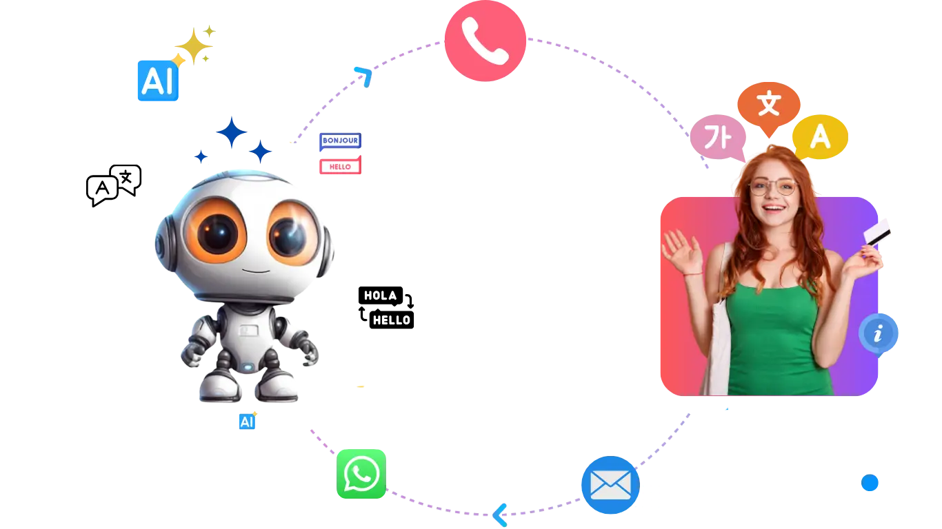 AI Phone Call